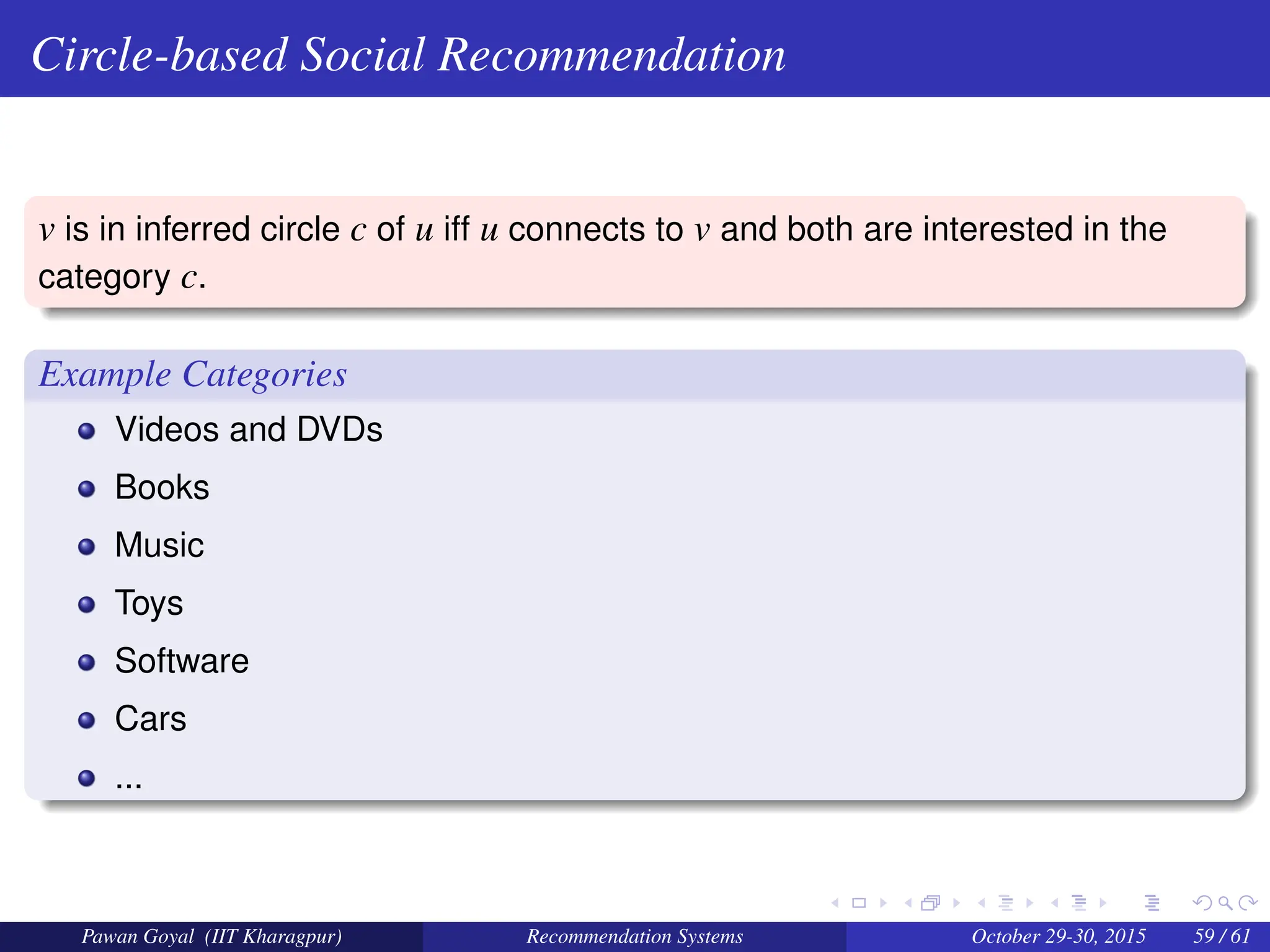 Circle-based Social Recommendation
v is in inferred circle c of u iff u connects to v and both are interested in the
category c.
Example Categories
Videos and DVDs
Books
Music
Toys
Software
Cars
...
Pawan Goyal (IIT Kharagpur) Recommendation Systems October 29-30, 2015 59 / 61
 