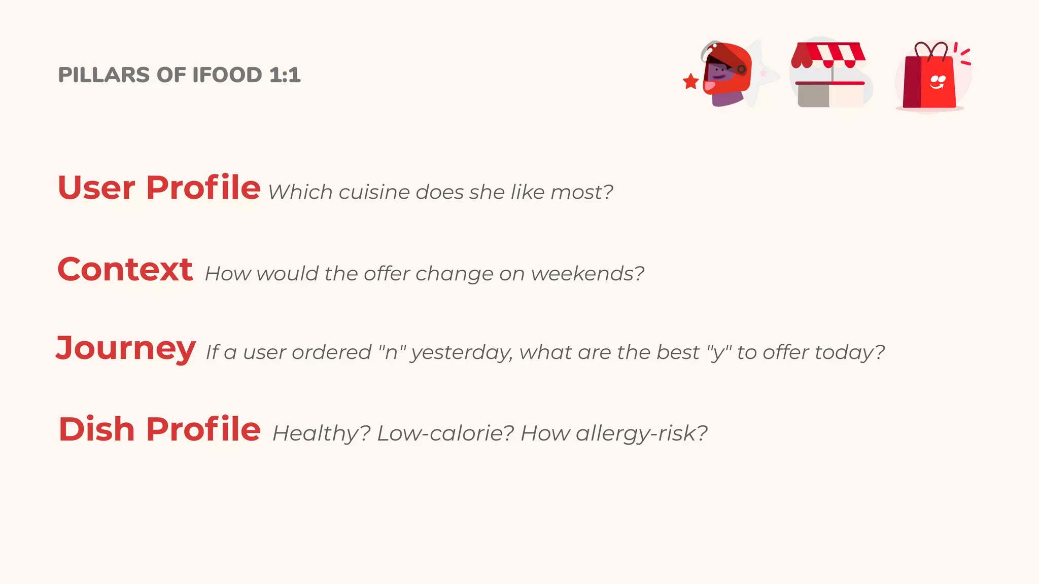 PILLARS OF IFOOD 1:1
User Proﬁle Which cuisine does she like most?
Context How would the offer change on weekends?
Journey If a user ordered "n" yesterday, what are the best "y" to offer today?
Dish Proﬁle Healthy? Low-calorie? How allergy-risk?
 