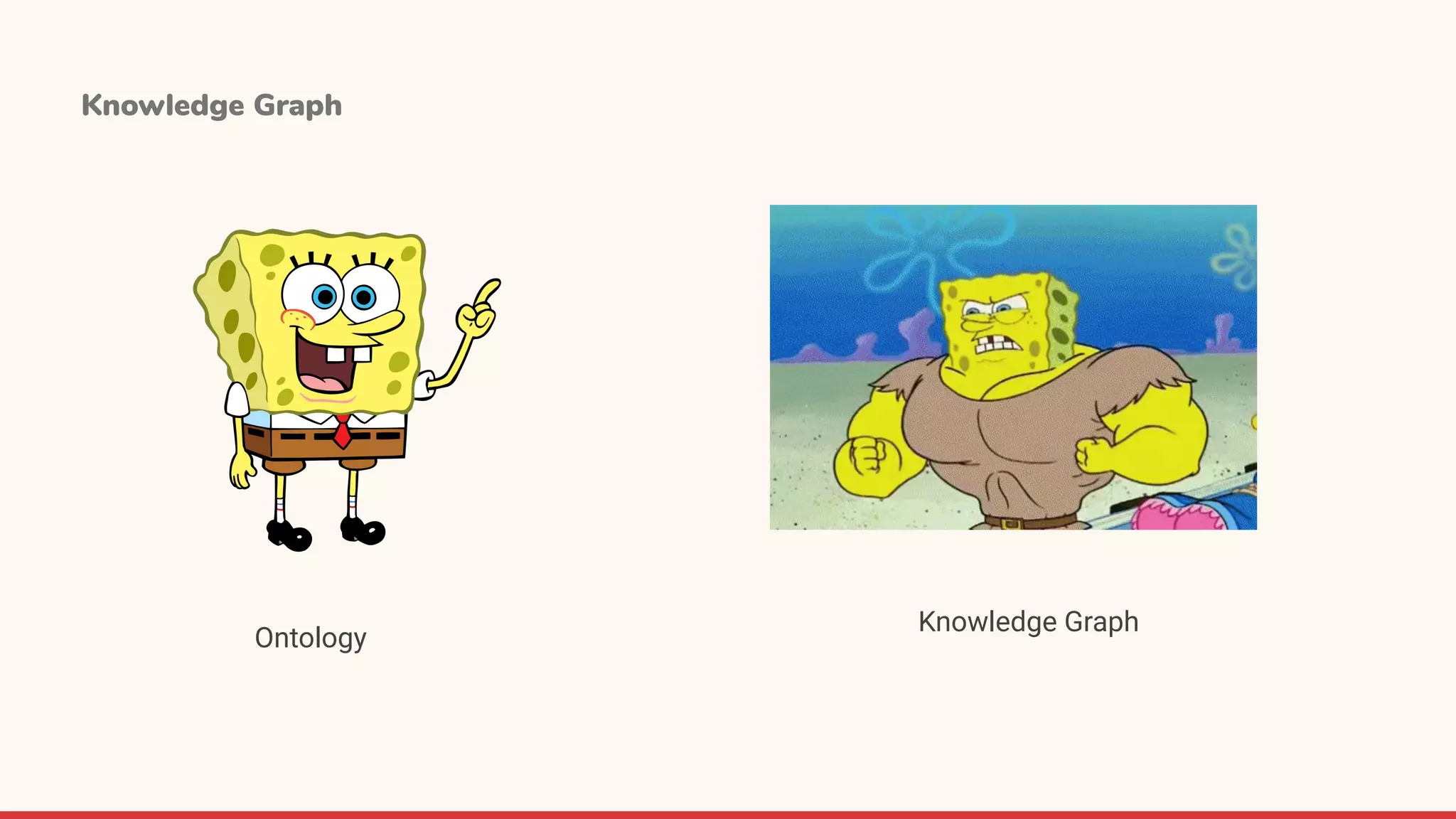 Ontology
Knowledge Graph
Knowledge Graph
 