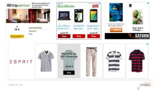 Copyright © 2015 Criteo
2
 