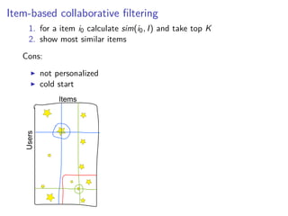 Item-based collaborative ﬁltering
1. for a item i0 calculate sim(i0, I) and take top K
2. show most similar items
Cons:
not personalized
cold start
 