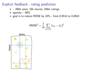 Explicit feedback - rating prediction
~ 480k users, 18k movies, 100m ratings
sparsity ~ 90%
goal is to reduce RMSE by 10% - from 0.9514 to 0.8563
RMSE2
=
1
D u,i∈D
(rui − ˆrui )2
 