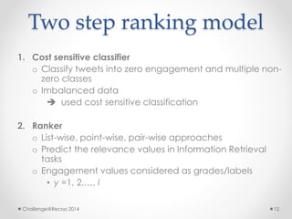 Two step ranking model 
1. Cost sensitive classifier 
o Classify tweets into zero engagement and multiple non-zero 
classes 
o Imbalanced data 
 used cost sensitive classification 
2. Ranker 
o List-wise, point-wise, pair-wise approaches 
o Predict the relevance values in Information Retrieval 
tasks 
o Engagement values considered as grades/labels 
• y =1, 2,…, l 
Challenge@Recsys 2014 12 
 