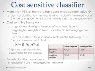 Cost sensitive classifier 
• More than 95% of the data have zero engagement value  
o classical classification methods tend to misclassify the minority class 
(non-zeros engagements ) as the majority class (zero engagements) 
• Cost sensitive framework 
o assign different weights to errors of type I and type II 
o assign higher weights to tweets classified in Zero engagement 
class 
o use cost matrix C, for a sample x in class i, the following Loss 
function is minimized to find p: 
j å 
C(i,j) = the cost of predicting 
class i when the true class is j 
• Tweets classified as non-zero 
engagement are then passed to the ranker 
actual negative actual positive 
predicted 
negative 
C(0,0) C(0,1) 
predicted 
positive 
C(1,0) C(1,1) 
L(x, i) = P( j | x)C(i, j) 
Challenge@Recsys 2014 13 
 