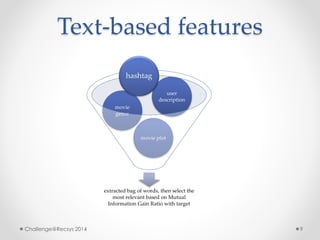 Text-based features 
description 
hashtag 
movie plot 
movie 
genre 
user 
extracted bag of words, then select the 
most relevant based on Mutual 
Information Gain Ratio with target 
Challenge@Recsys 2014 9 
 