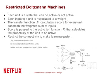 Restricted Boltzmann Machines 
● Each unit is a state that can be active or not active 
● Each input to a unit is associated to a weight 
● The transfer function calculates a score for every unit 
based on the weighted sum of inputs 
● Score is passed to the activation function that calculates 
the probability of the unit to be active 
● Restrict the connectivity to make learning easier. 
Only one layer of hidden units. 
No connections between hidden units. 
Hidden units are independent given visible states 
Xavier Amatriain – October 2014 – Recsys 
 
