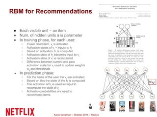 RBM for Recommendations 
● Each visible unit = an item 
● Num. of hidden units a is parameter 
● In training phase, for each user: 
○ If user rated item, vi is activated 
○ Activation states of vi = inputs to hj 
○ Based on activation, hj is computed 
○ Activation state of hj becomes input to vi 
○ Activation state of vi is recalculated 
○ Difference between current and past 
activation state for vi used to update weights 
wij and thresholds 
● In prediction phase: 
○ For the items of the user the vi are activated 
○ Based on this the state of the hj is computed 
○ The activation of hj is used as input to 
recompute the state of vi 
○ Activation probabilities are used to 
Xavier Amatriain – October 2014 – Recsys 
recommend items 
 