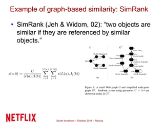 Example of graph-based similarity: SimRank 
▪ SimRank (Jeh & Widom, 02): “two objects are 
similar if they are referenced by similar 
objects.” 
Xavier Amatriain – October 2014 – Recsys 
 