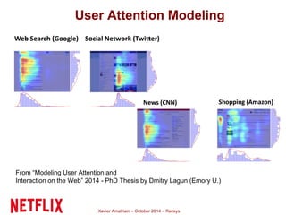 User Attention Modeling 
From “Modeling User Attention and 
Interaction on the Web” 2014 - PhD Thesis by Dmitry Lagun (Emory U.) 
Xavier Amatriain – October 2014 – Recsys 
 