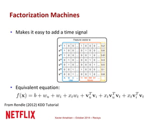 Factorization Machines 
▪ Makes it easy to add a time signal 
▪ Equivalent equation: 
From Rendle (2012) KDD Tutorial 
Xavier Amatriain – October 2014 – Recsys 
 