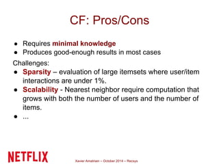 CF: Pros/Cons 
● Requires minimal knowledge 
● Produces good-enough results in most cases 
Challenges: 
● Sparsity – evalu...