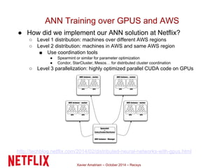 ANN Training over GPUS and AWS 
● How did we implement our ANN solution at Netflix? 
○ Level 1 distribution: machines over...
