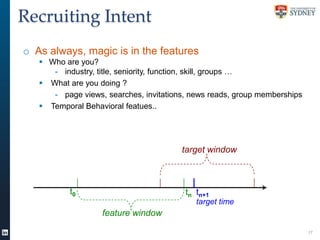 Recruiting Intent
o As always, magic is in the features
 Who are you?
- industry, title, seniority, function, skill, grou...