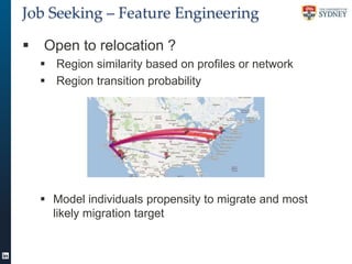 Job Seeking – Feature Engineering


Open to relocation ?
 Region similarity based on profiles or network
 Region transi...
