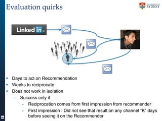 Evaluation quirks

 Days to act on Recommendation
 Weeks to reciprocate
 Does not work in isolation
- Success only if
- Reciprocation comes from first impression from recommender
- First impression : Did not see that result on any channel “K” days
before seeing it on the Recommender

 
