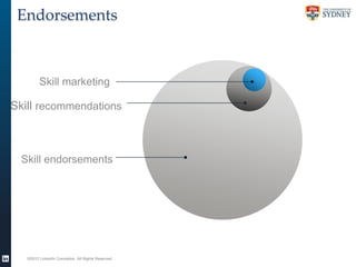 Endorsements

Skill marketing

Skill recommendations

Skill endorsements

©2012 LinkedIn Cororation. All Rights Reserved.

 