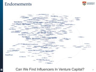 Endorsements

Can We Find Influencers In Venture Capital?

57

 