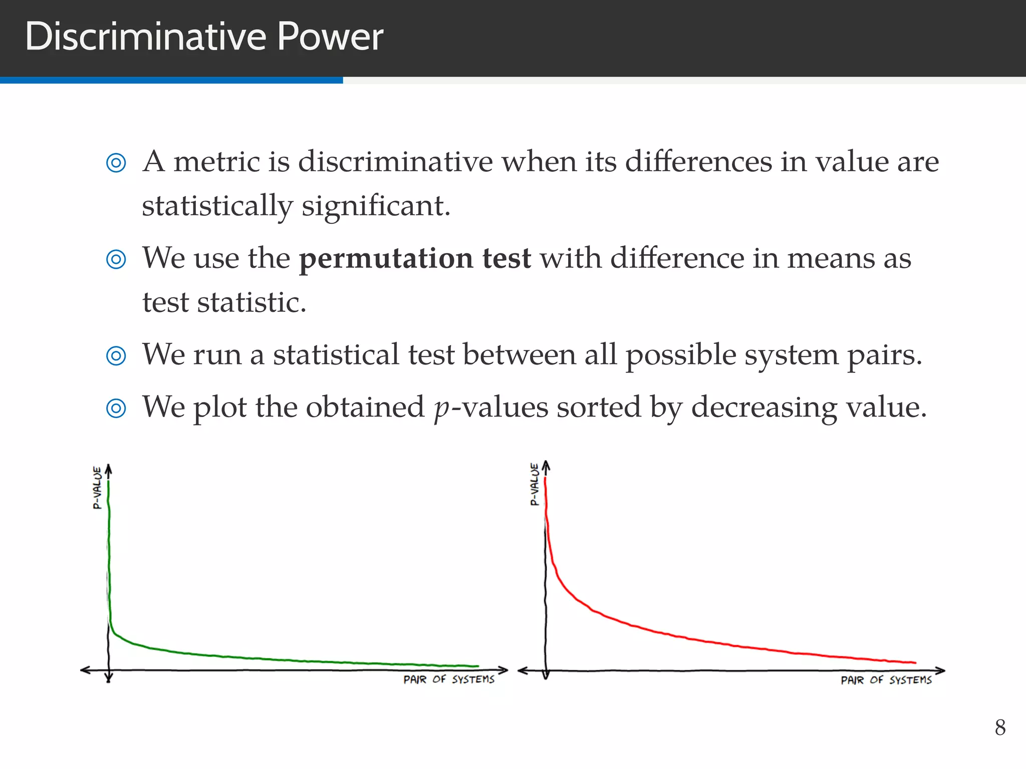 Discriminative Power
A metric is discriminative when its diﬀerences in value are
statistically signiﬁcant.
We use the permutation test with diﬀerence in means as
test statistic.
We run a statistical test between all possible system pairs.
We plot the obtained p-values sorted by decreasing value.
8
 