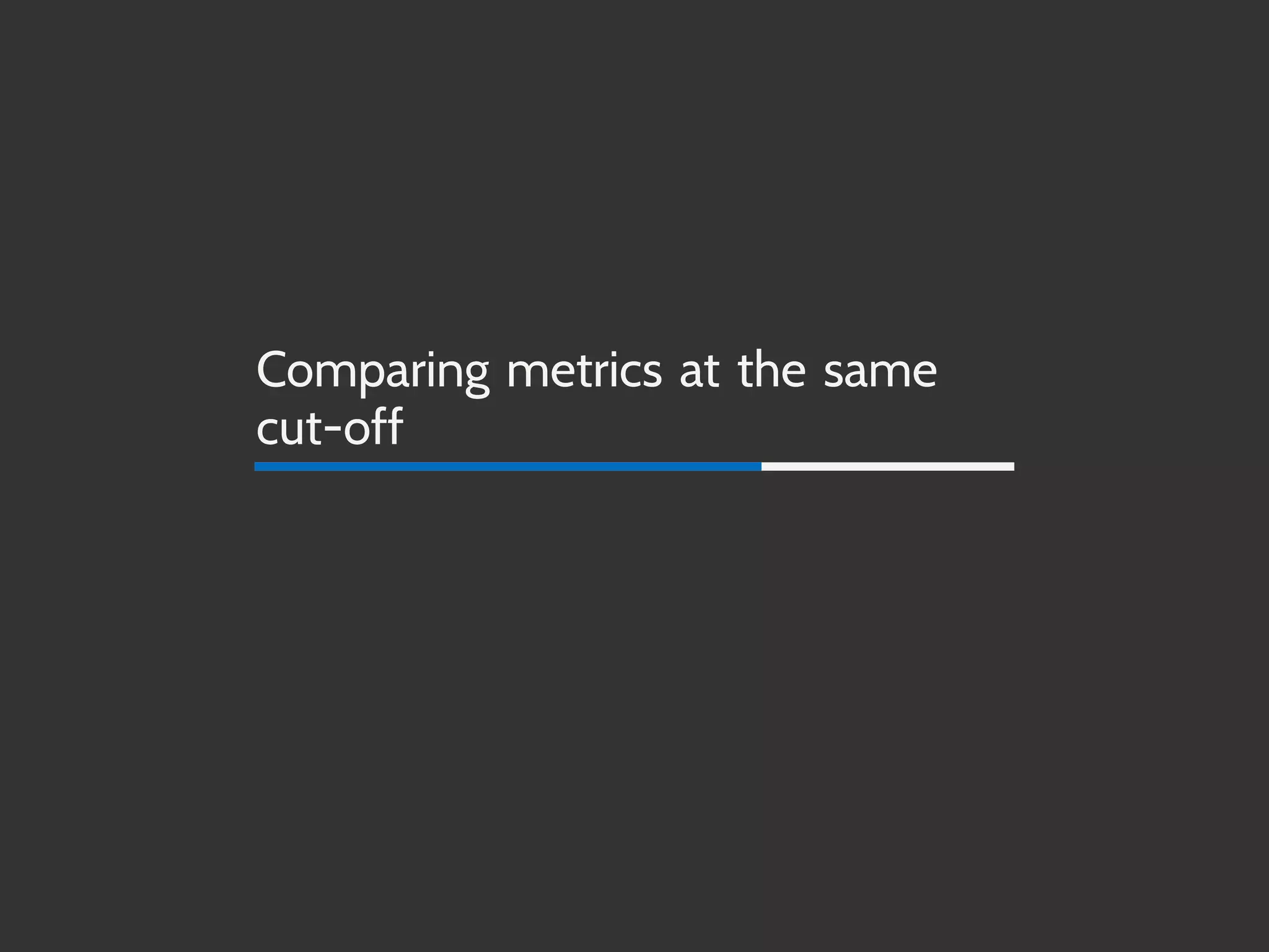 Comparing metrics at the same
cut-off
 