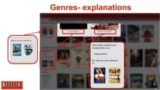 Genres- explanations




                       13
 