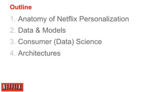 Outline
1.  Anatomy of Netflix Personalization
2.  Data & Models
3.  Consumer (Data) Science
4.  Architectures
 