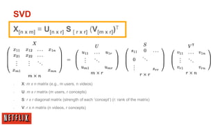 SVD
X[n x m] = U[n x r] S [ r x r] (V[m x r])T




§    X: m x n matrix (e.g., m users, n videos)

§    U: m x r matrix (m users, r concepts)
§    S: r x r diagonal matrix (strength of each ‘concept’) (r: rank of the matrix)

§    V: r x n matrix (n videos, r concepts)
 