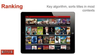 Ranking   Key algorithm, sorts titles in most
                                     contexts
 