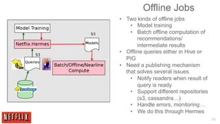 Offline Jobs
•  Two kinds of offline jobs
     •  Model training
     •  Batch offline computation of
        recommendations/
        intermediate results
•  Offline queries either in Hive or
   PIG
•  Need a publishing mechanism
   that solves several issues
     •  Notify readers when result of
        query is ready
     •  Support different repositories
        (s3, cassandra…)
     •  Handle errors, monitoring…
     •  We do this through Hermes
                                         65
 