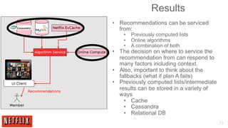 Results
•  Recommendations can be serviced
   from:
    •  Previously computed lists
    •  Online algorithms
    •  A combination of both
•  The decision on where to service the
   recommendation from can respond to
   many factors including context.
•  Also, important to think about the
   fallbacks (what if plan A fails)
•  Previously computed lists/intermediate
   results can be stored in a variety of
   ways
     •  Cache
     •  Cassandra
     •  Relational DB
                                            71
 