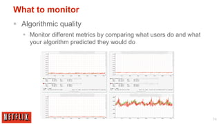 What to monitor
§  Algorithmic quality
   §  Monitor different metrics by comparing what users do and what
       your algorithm predicted they would do




                                                                       74
 