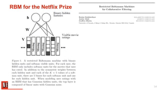 RBM for the Netflix Prize




                            34
 