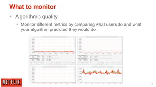 What to monitor
§  Algorithmic quality
   §  Monitor different metrics by comparing what users do and what
       your a...