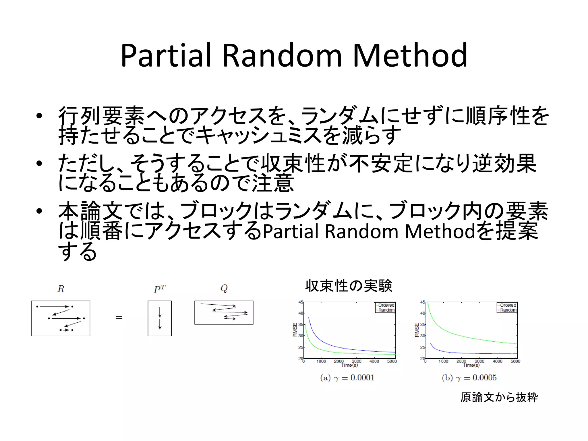 Partial Random Method
• 行列要素へのアクセスを、ランダムにせずに順序性を
持たせることでキャッシュミスを減らす
• ただし、そうすることで収束性が不安定になり逆効果
になることもあるので注意
• 本論文では、ブロックはランダムに、ブロック内の要素
は順番にアクセスするPartial Random Methodを提案
する
収束性の実験

原論文から抜粋

 