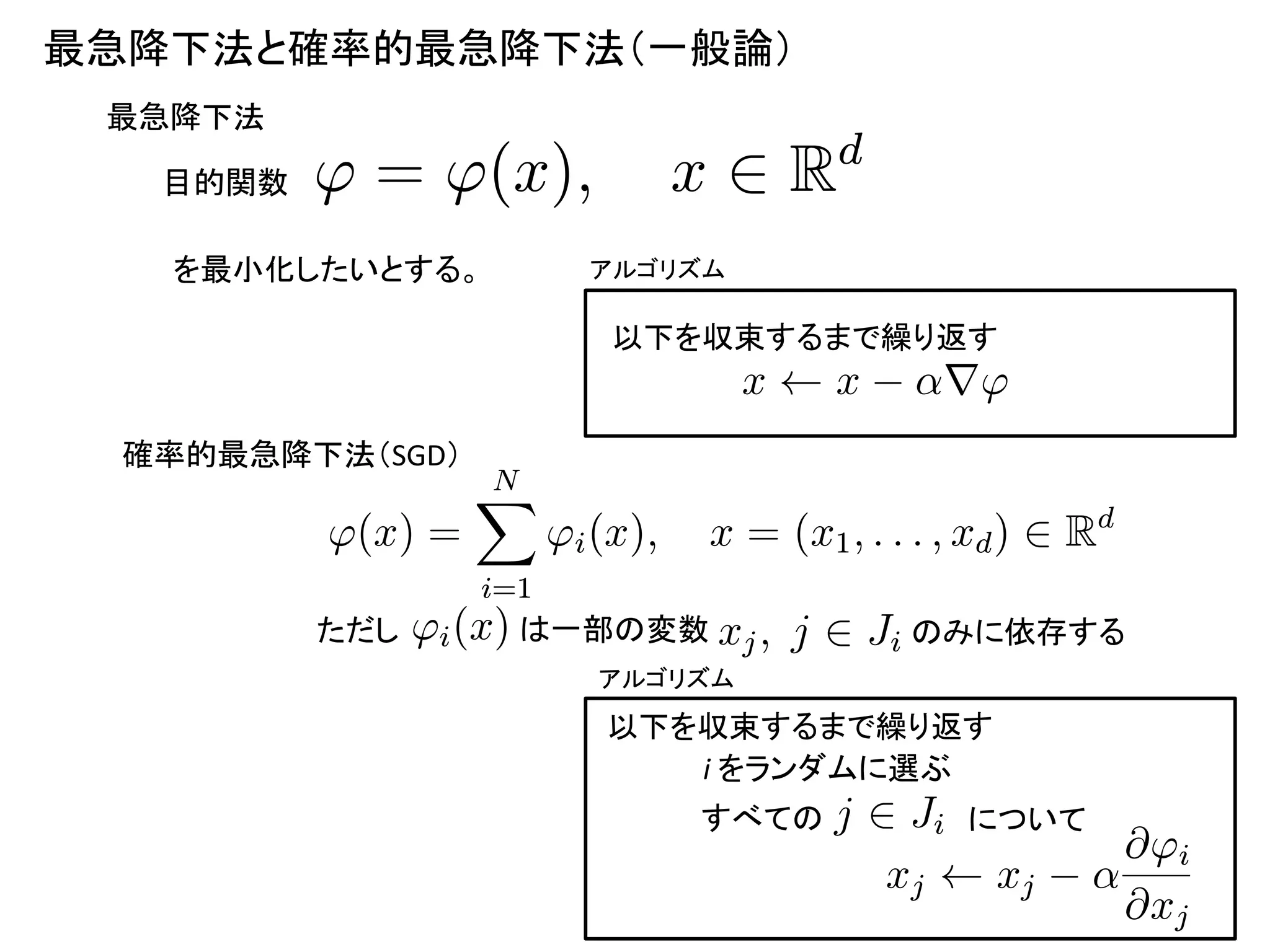 最急降下法と確率的最急降下法（一般論）
最急降下法
目的関数

∧ ∽ ∧ ∨ ≸∩ ∻

を最小化したいとする。

≤
≸∲≒

アルゴリズム

≸ ⋃ ≸ ⊡ ⊮ ≲∧

以下を収束するまで繰り返す

≎
≘ ∧ ∨≸∩∻ ≸ ∽ ∨≸ ∻ ∺ ∺ ∺ ∻ ≸ ∩ ∲ ≒≤
∧ ∨≸ ∩ ∽ ≩
∱
≤
≩∽∱
∧≩∨≸∩
≸≪ ∻ ≪ ∲ ≊ ≩

確率的最急降下法（SGD）

ただし

は一部の変数

のみに依存する

アルゴリズム

以下を収束するまで繰り返す
i をランダムに選ぶ
すべての

≪ ∲ ≊≩
≀ ∧≩
≸ ≪ ⋃ ≸≪ ⊡ ⊮ ≀ ≸ ≪
について

 