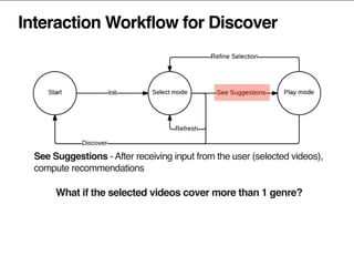 Interaction Workflow for Discover
See Suggestions - After receiving input from the user (selected videos),
compute recommendations
What if the selected videos cover more than 1 genre?
 