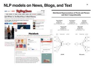 NLP models on News, Blogs, and Text 80
 