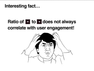 Interesting fact…
Ratio of to does not always
correlate with user engagement!
 