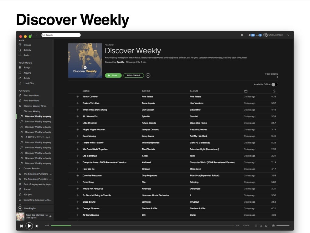 Discover Weekly