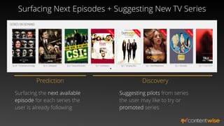 Prediction Discovery
Surfacing the next available
episode for each series the
user is already following
Surfacing Next Episodes + Suggesting New TV Series
Suggesting pilots from series
the user may like to try or
promoted series
 