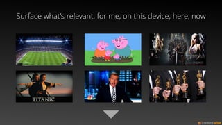 Surface what’s relevant, for me, on this device, here, now
 