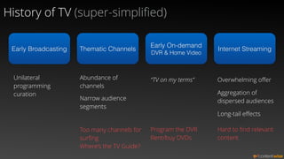 History of TV (super-simpliﬁed)
Early Broadcasting Thematic Channels
Early On-demand 
DVR & Home Video
Internet Streaming
Unilateral
programming
curation
Abundance of
channels
Narrow audience
segments
“TV on my terms”
Program the DVR
Rent/buy DVDs
Overwhelming oﬀer
Aggregation of
dispersed audiences
Long-tail eﬀects
Hard to ﬁnd relevant
content
Too many channels for
surﬁng
Where’s the TV Guide?
 