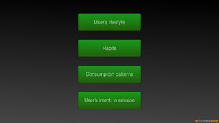 User’s lifestyle
Habits
Consumption patterns
User’s intent, in session
 