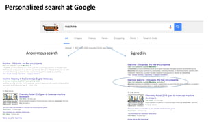 Anonymous search Signed in
Personalized search at Google
 