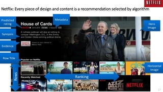 Netflix: Every piece of design and content is a recommendation selected by algorithm
 
