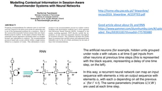 The artificial neurons (for example, hidden units grouped
under node s with values st at time t) get inputs from
other neurons at previous time steps (this is represented
with the black square, representing a delay of one time
step, on the left).
In this way, a recurrent neural network can map an input
sequence with elements xt into an output sequence with
elements ot, with each ot depending on all the previous
xtʹ (for tʹ ≤ t). The same parameters (matrices U,V,W )
are used at each time step.
Good article about abour DL and RNN
https://www.yammer.com/dunnhumby.com/#/uplo
aded_files/69393183?threadId=775785880
http://home.elka.pw.edu.pl/~btwardow/
recsys2016_btwardow_ACCEPTED.pdf
RNN
 