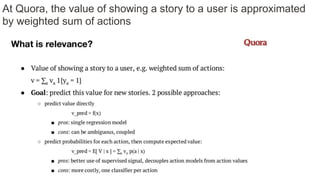 At Quora, the value of showing a story to a user is approximated
by weighted sum of actions
 