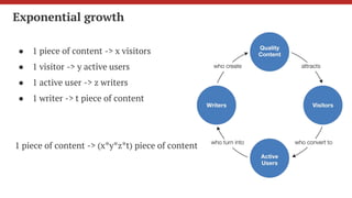 Recommendation
Problems
 