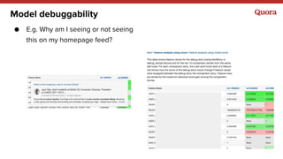 Model debuggability
● E.g. Why am I seeing or not seeing
this on my homepage feed?
 
