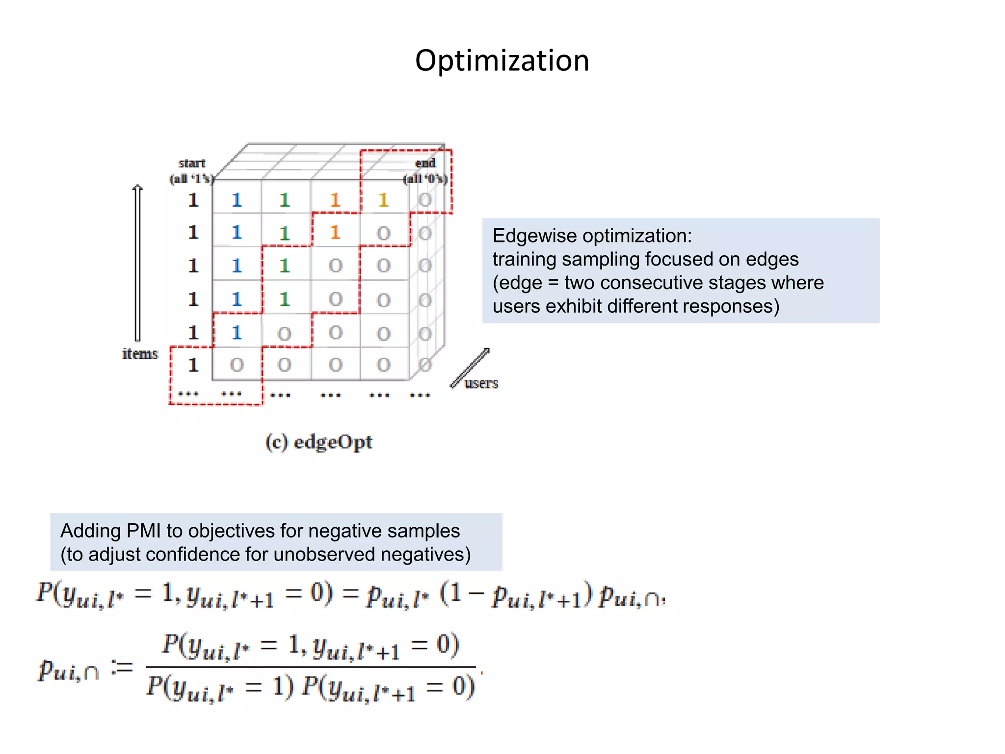 Optimization
Adding PMI to objectives for negative samples
(to adjust confidence for unobserved negatives)
Edgewise optimization:
training sampling focused on edges
(edge = two consecutive stages where
users exhibit different responses)
 