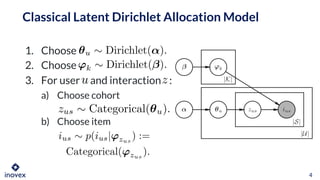 Classical Latent Dirichlet Allocation Model
4
|S|
|U|
|K|
Æ µu zus ius
Ø 'k
1. Choose
2. Choose
3. For user and interactio...